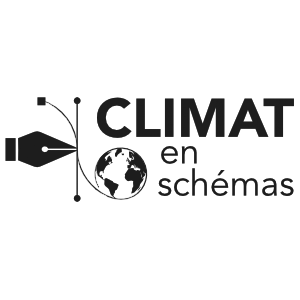 Association pour l'environnement au Pays basque, Béarn et Landes, qui facilite et fédère les projets environnementaux pour accélérer la transition écologique - Partenaires - Humans by nature - HBN